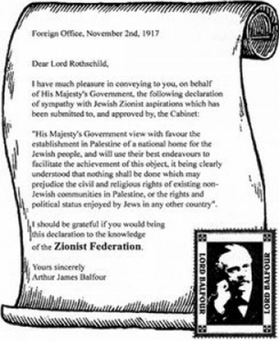 Balfour Declaration