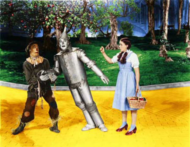 Fashion and Entertainment: The Wizard of Oz on Television