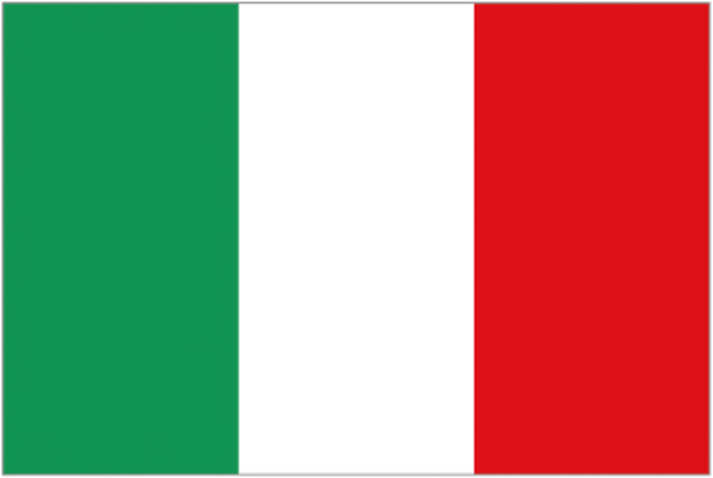 Austria-Hungary and Italy become allies