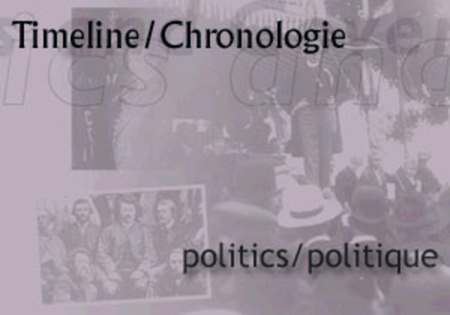 Dominion-Provincial Relations