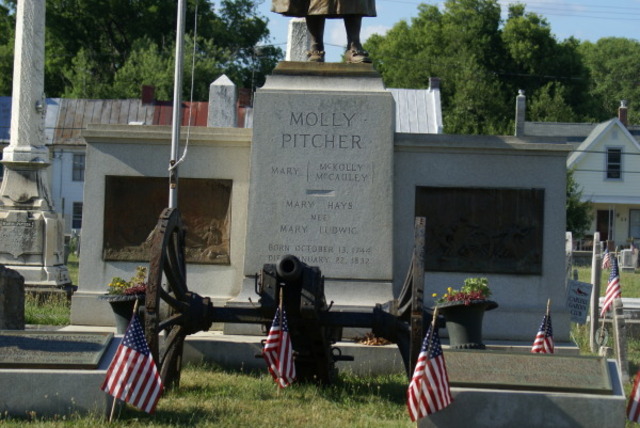 Molly Pitcher Died