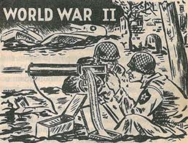World war 2