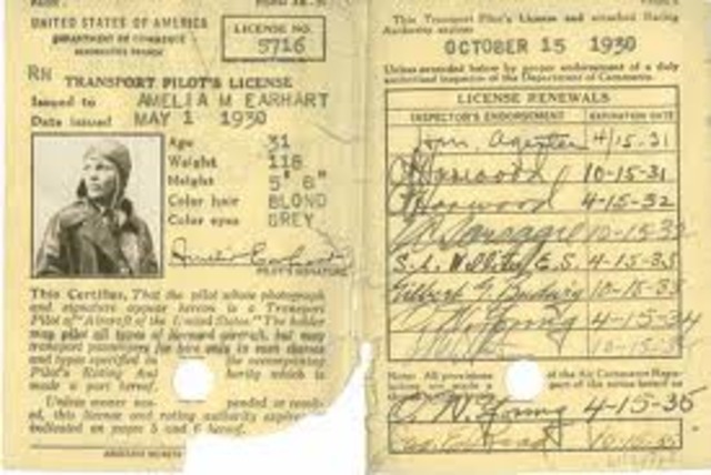 Granted Pilot Licence