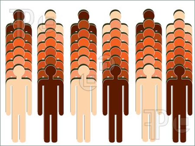 World population surpasses 1.5 billion people