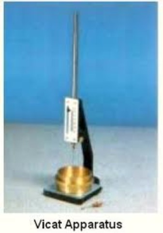 VICAT