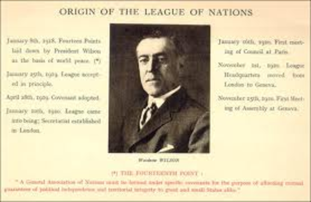 League of Nations(L.N.)