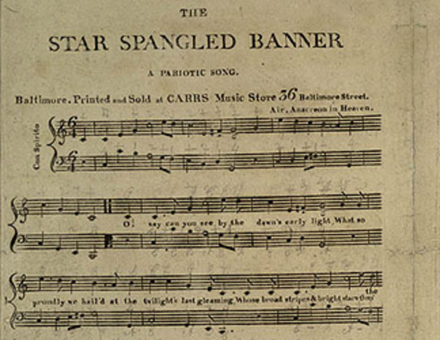 Star Spangled Banner written