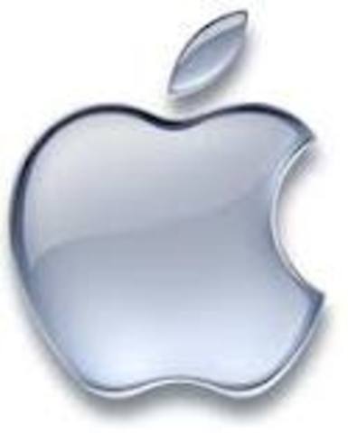 Apple Inc. was founded