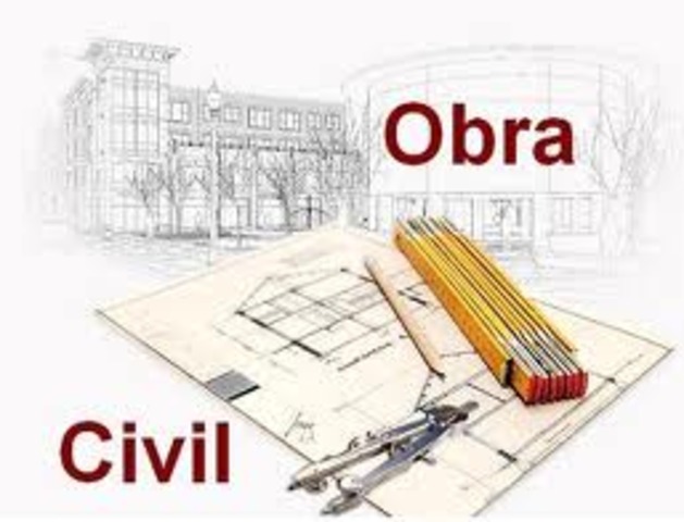 Se creo la Ingenieria Civil en el año 8000 A.C
