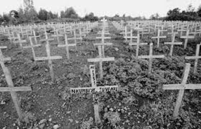 World Events: Rwanda Genocide