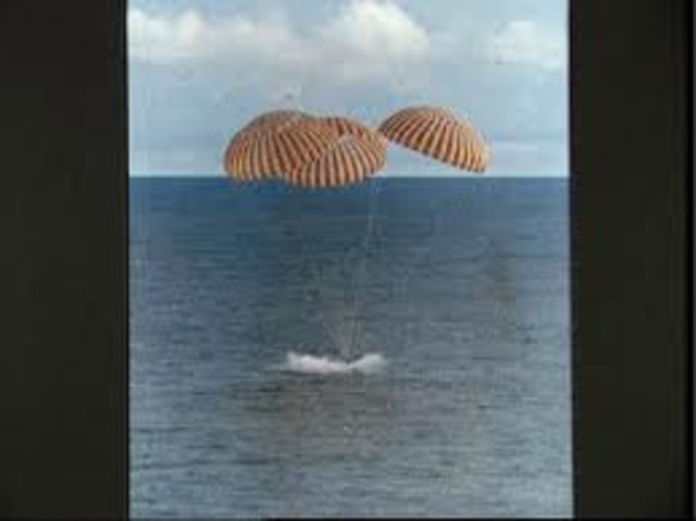 Continued splashdown