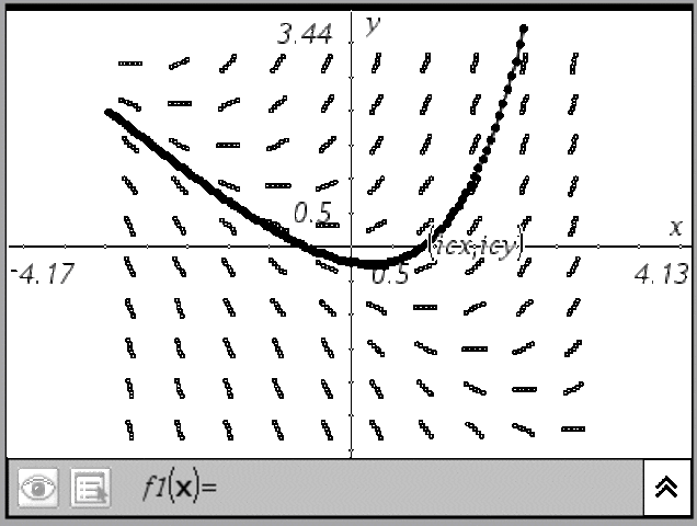Differential Equation Review