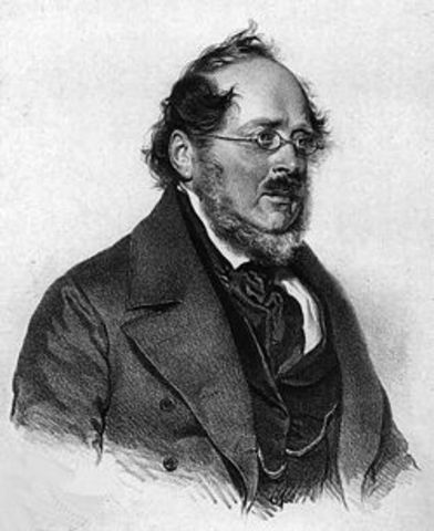Friedrich List (1789-1846)