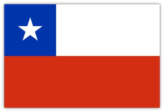 Chile becomes democratic