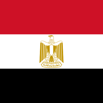 Timeline: Colonization of Egypt