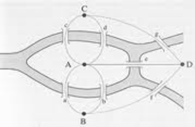Teoría de los Grafos