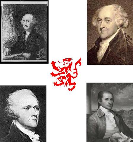 Federalist Party Formed