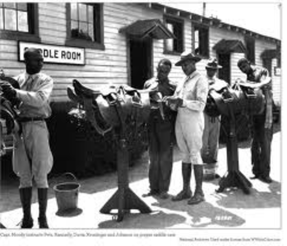 Cavalry in Units Formed