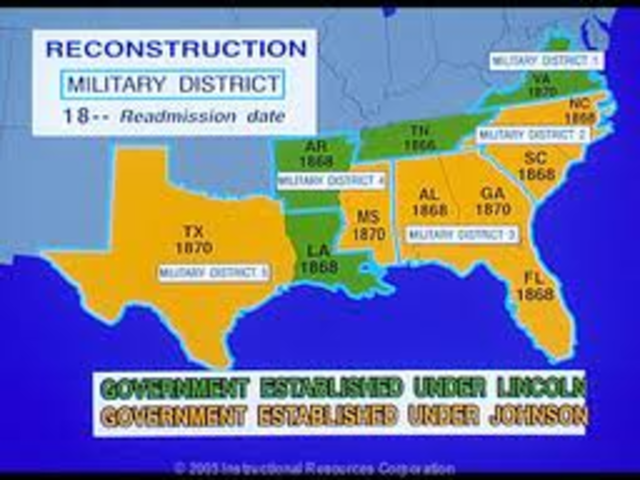 Military Reconstruction Act