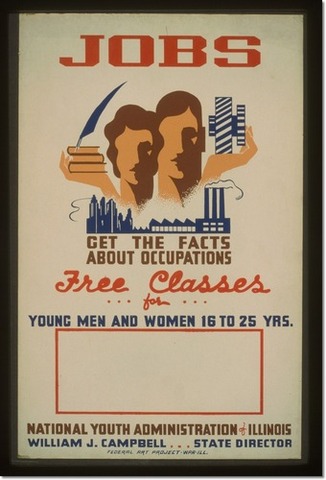 National Youth Administration Created