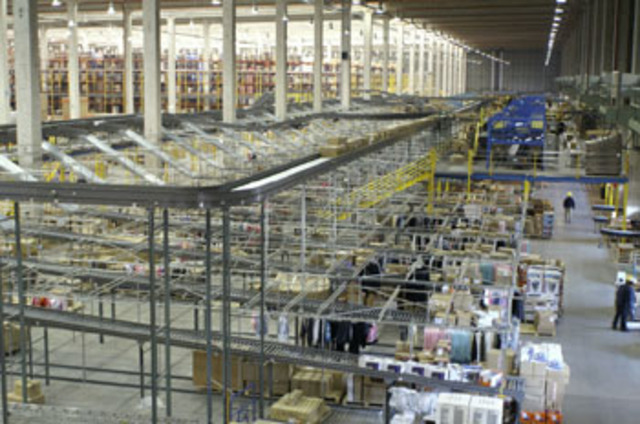 Madurez de la logística