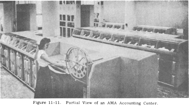 National Consumers League