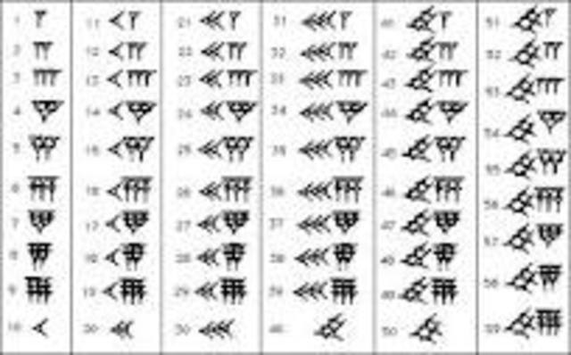 Escritura para representar los numeros