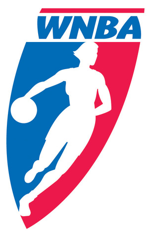 Establishment of the WNBA