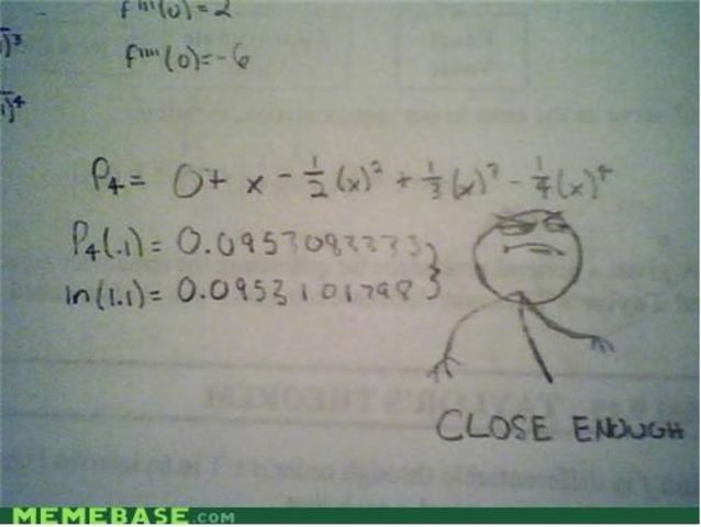 BC Review Taylor Polynomials