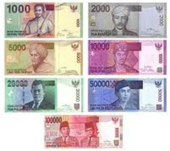 Indonesian Rupiah plummets in value (economic crisis)