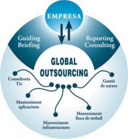 Especialización de empresas en outssourcing.
