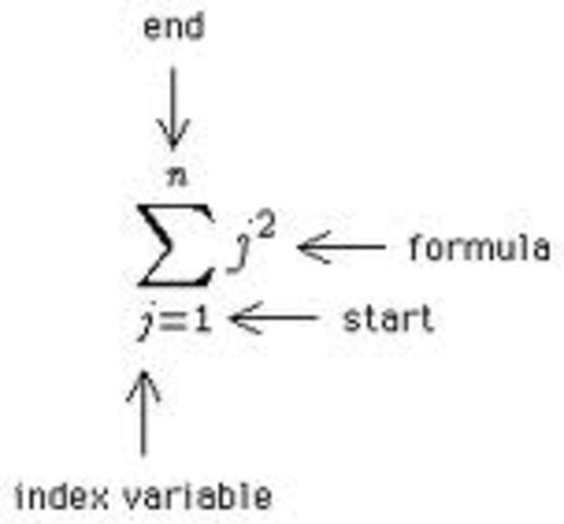 Sequences and Series