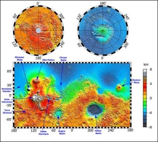 Results of Primary Mission