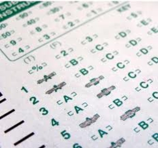 Multiple choice Pt 1