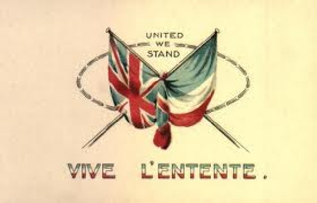 Entente Cordiale is signed