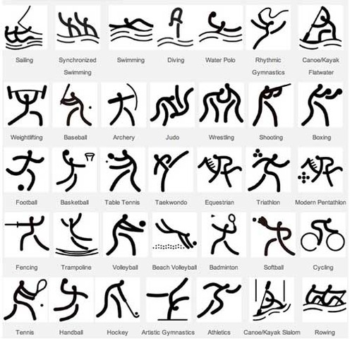 Pictogramas - Logogramas