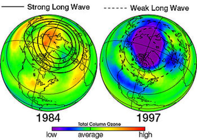World Events : Hole in the Ozone Layer
