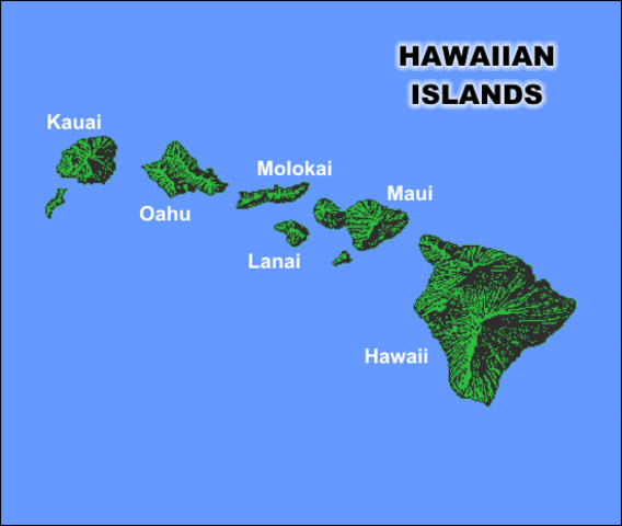 Annexation of Hawaii