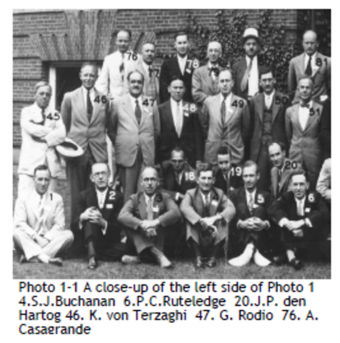 1RA CONFERENCIA UNIVERCIDAD DE HARVARD