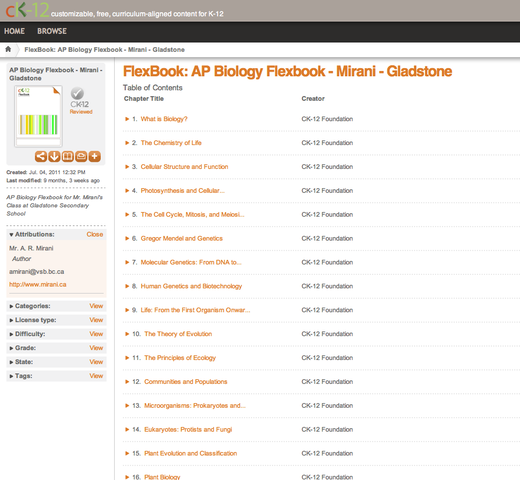 Beginning work with AP Biology E-Book