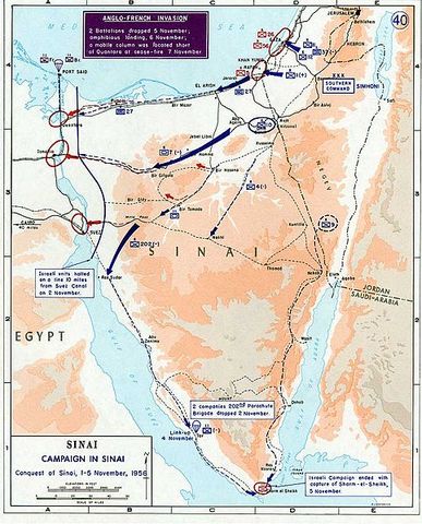 The Suez Crisis