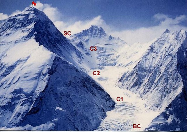 Reach 16,000 feet, Khumbu Glacier, 12 miles of ice