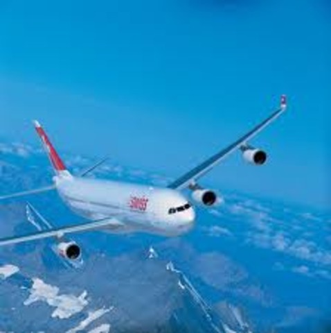 Mis Vacaciones a Europa