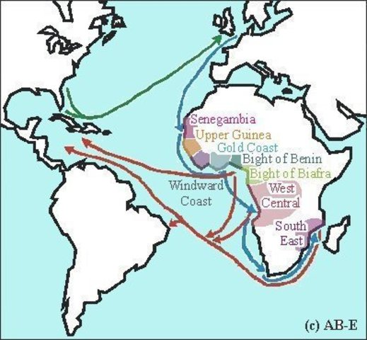 Atlantic Slave Trade