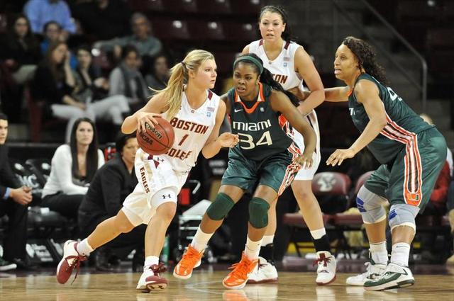 Increase in Women collegiate athletes