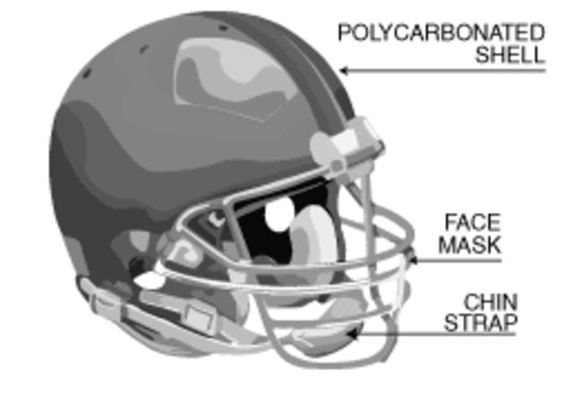 The First Polycarbonate Helmet
