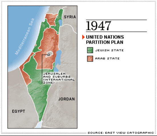 United Nations Vote to Partition Palestine