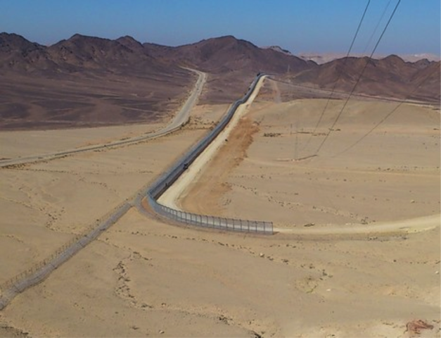 Israeli Security Measures