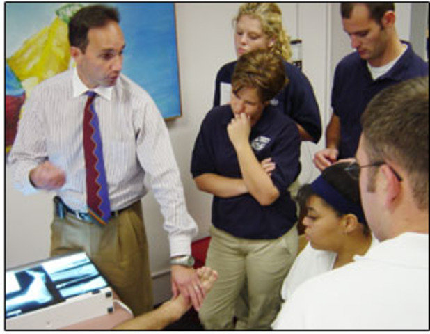 Continuing Education Requirments