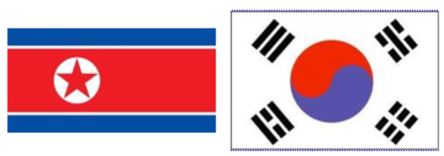 World Event: Beginning of Korean War